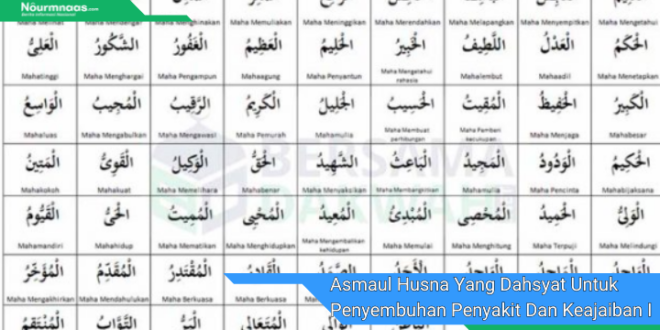 Asmaul Husna Yang Dahsyat Untuk Penyembuhan Penyakit Dan Keajaiban Ilahi