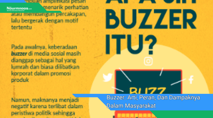 Buzzer Arti Peran Dan Dampaknya Dalam Masyarakat