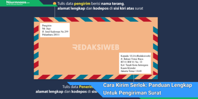 Cara Kirim Serlok Panduan Lengkap Untuk Pengiriman Surat Dan Paket Murah