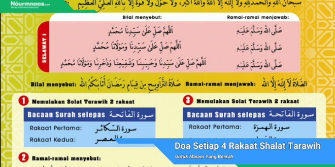 Doa Setiap 4 Rakaat Shalat Tarawih