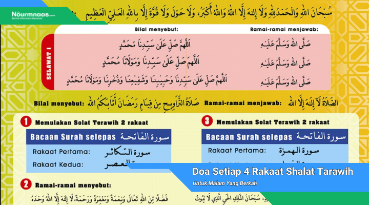 Doa Setiap 4 Rakaat Shalat Tarawih