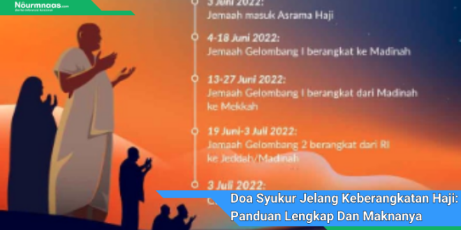 Doa Syukur Jelang Keberangkatan Haji Panduan Lengkap Dan Maknanya