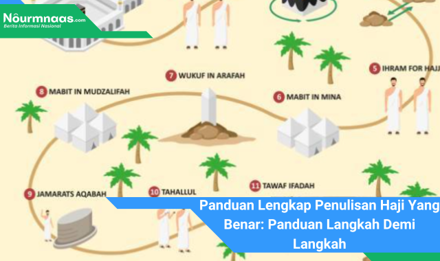 Panduan Lengkap Penulisan Haji Yang Benar: Panduan Langkah Demi Langkah