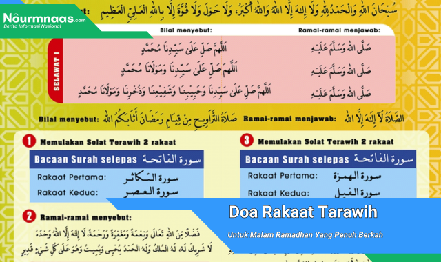 Doa Rakaat Tarawih