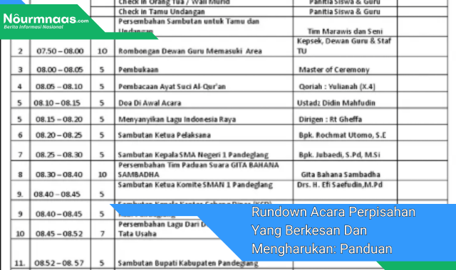 Rundown Acara Perpisahan Yang Berkesan Dan Mengharukan: Panduan Lengkap