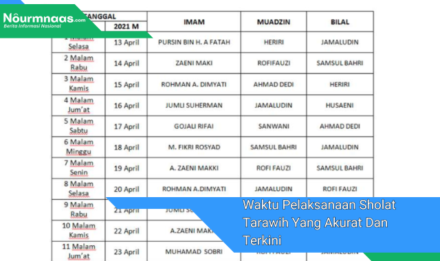 Waktu Pelaksanaan Sholat Tarawih Yang Akurat Dan Terkini