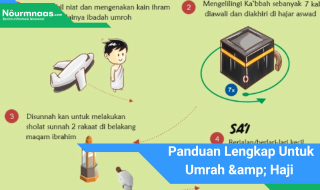 Panduan Lengkap Untuk Umrah & Haji Di Olayan Makkah