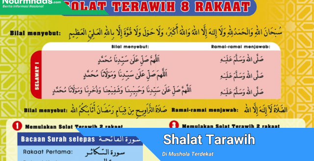 Shalat Tarawih Malam Pertama