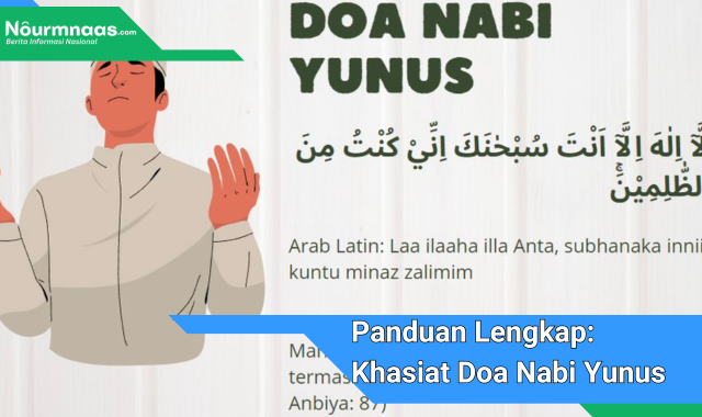 Panduan Lengkap: Khasiat Doa Nabi Yunus Untuk Melepaskan Diri Dari Kesulitan Dan Bahaya