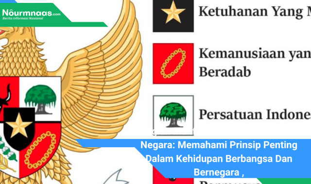 Manfaat Fundamental Dasar Negara: Memahami Prinsip Penting Dalam Kehidupan Berbangsa Dan Bernegara