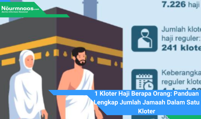 1 Kloter Haji Berapa Orang: Panduan Lengkap Jumlah Jamaah Dalam Satu Kloter