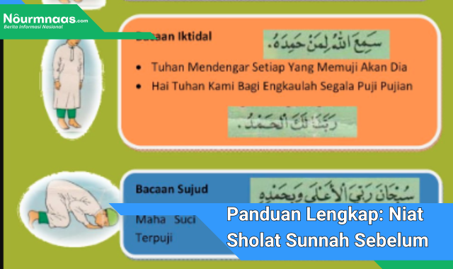 Panduan Lengkap: Niat Sholat Sunnah Sebelum Tarawih Dan Tata Caranya