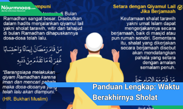 Panduan Lengkap: Waktu Berakhirnya Sholat Tarawih Untuk Optimasi Ibadah Ramadhan