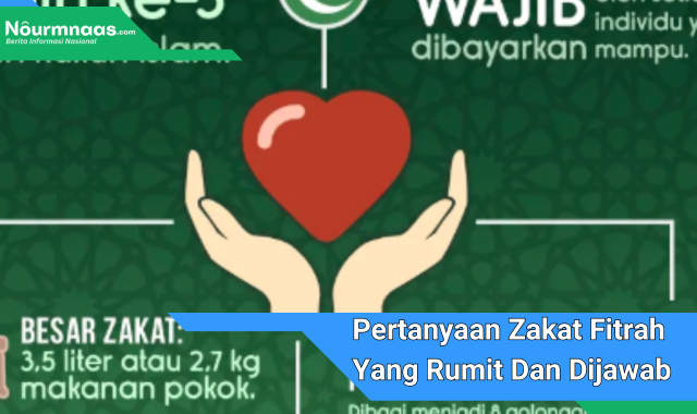 Pertanyaan Zakat Fitrah Yang Rumit Dan Dijawab Tuntas