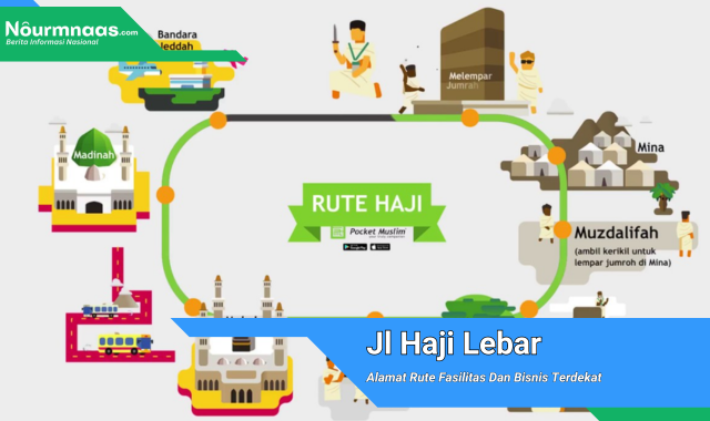 Jl Haji Lebar