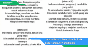 Jelajahi Makna Mendalam Di Balik Lagu Tanah Air Yang Ikonik