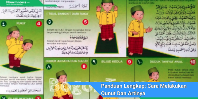 Panduan Lengkap Cara Melakukan Qunut Dan Artinya