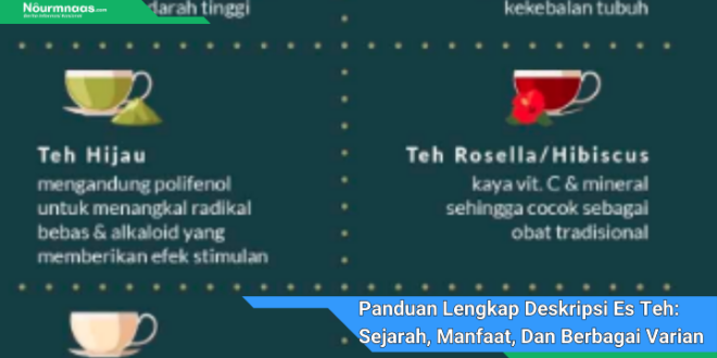 Panduan Lengkap Deskripsi Es Teh Sejarah Manfaat Dan Berbagai Varian