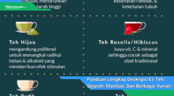 Panduan Lengkap Deskripsi Es Teh Sejarah Manfaat Dan Berbagai Varian