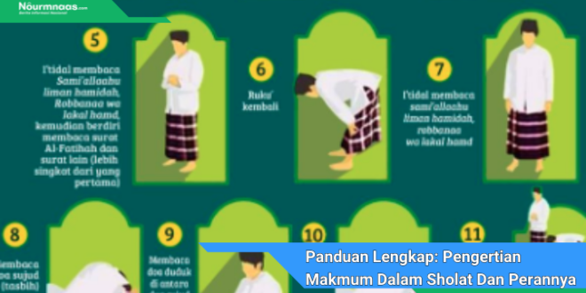 Panduan Lengkap Pengertian Makmum Dalam Sholat Dan Perannya