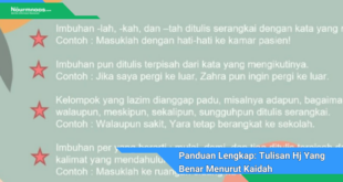 Panduan Lengkap Tulisan Hj Yang Benar Menurut Kaidah Bahasa Indonesia