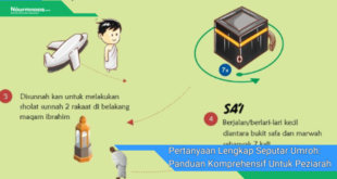 Pertanyaan Lengkap Seputar Umroh Panduan Komprehensif Untuk Peziarah