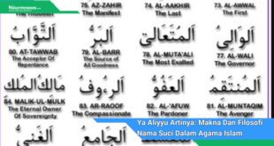 Ya Aliyyu Artinya Makna Dan Filosofi Nama Suci Dalam Agama Islam 1